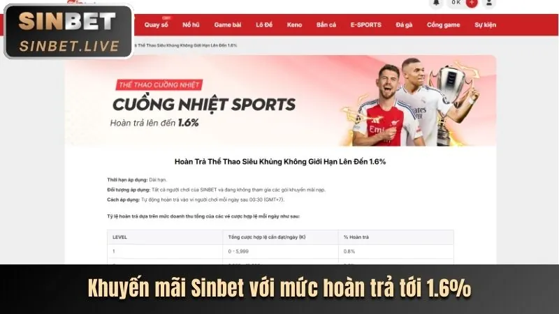 Ưu đãi thưởng nạp lần đầu cho game bắn cá vf555